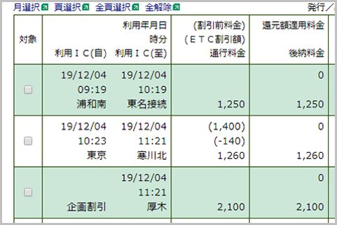 家に居ながら Etc利用明細書 を発行する方法 2020年5月25日 エキサイトニュース