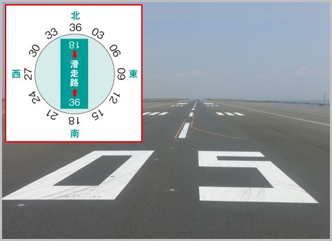 空港の滑走路に描かれた数字の 方角 の読み方 年8月12日 エキサイトニュース