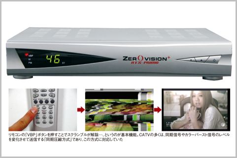 有料放送が見放題 万能catvチューナー とは 2021年3月9日 エキサイトニュース