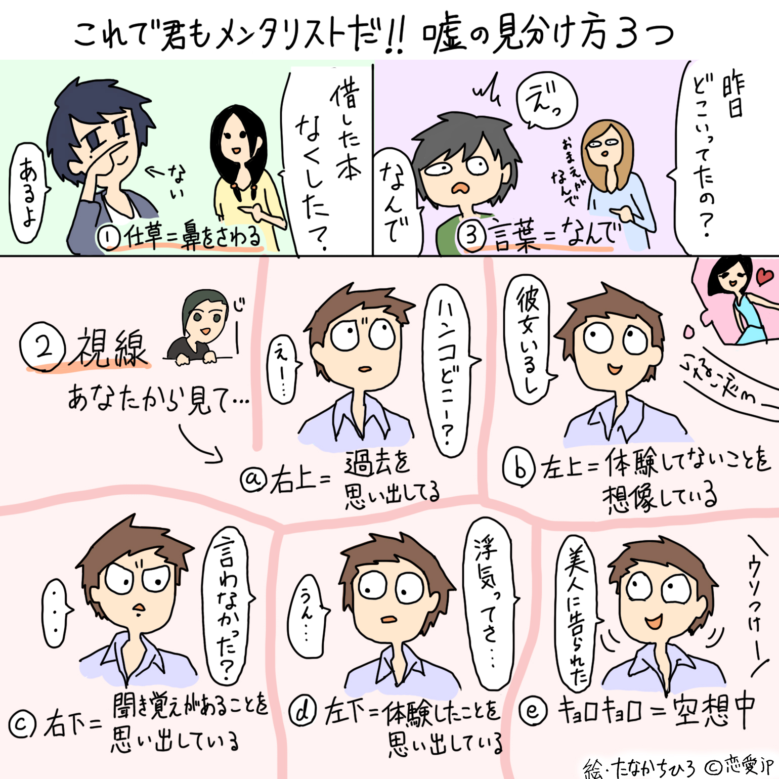 浮気もバレバレ 無意識に出てしまう嘘つきの特徴3つ 15年10月13日 エキサイトニュース