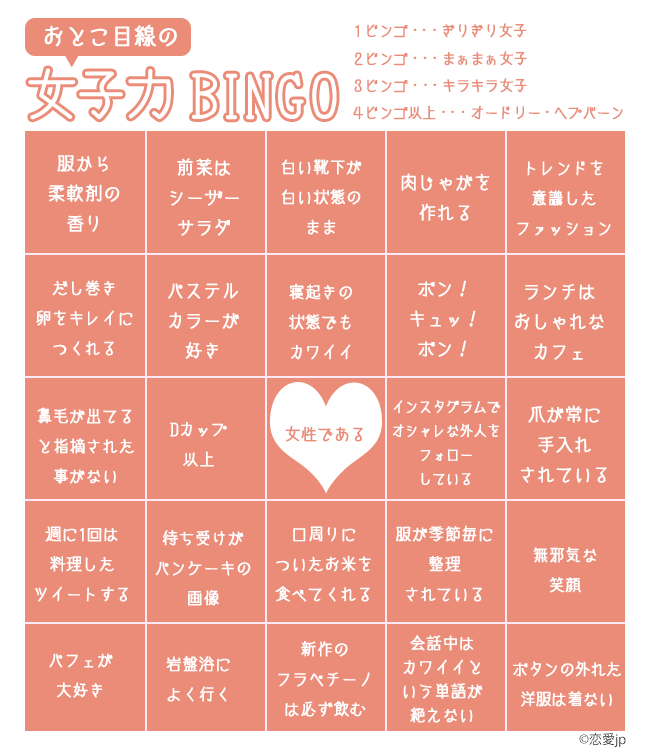 もはや女子じゃない 男子目線で作った 女子力bingo のレベルが高すぎてツラい 16年6月22日 エキサイトニュース