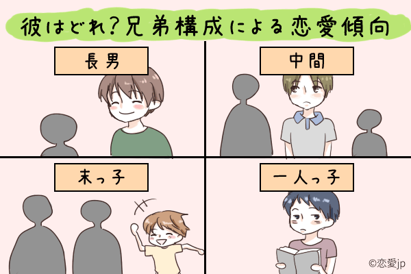 第1子 ツンデレ男子 中間子 気になるカレの恋愛傾向と対策は 16年11月12日 エキサイトニュース