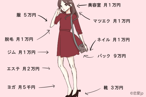 オンナ磨きのやりすぎはただの 浪費家 男性が思う残念な女子力アップ4選 17年3月14日 エキサイトニュース