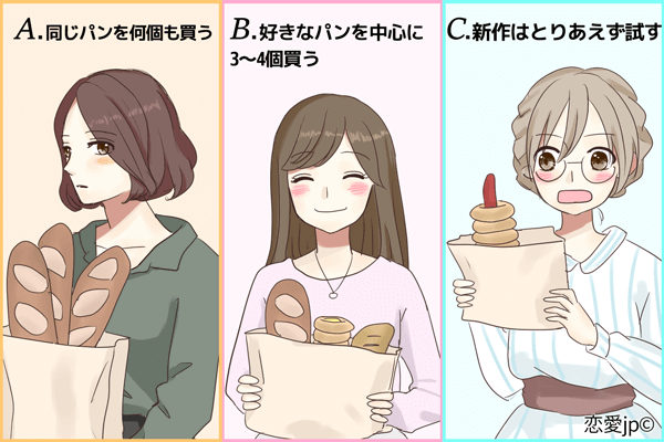 アナタ実は 性格診断 でわかる異性への 惚れやすさ度 って ローリエプレス