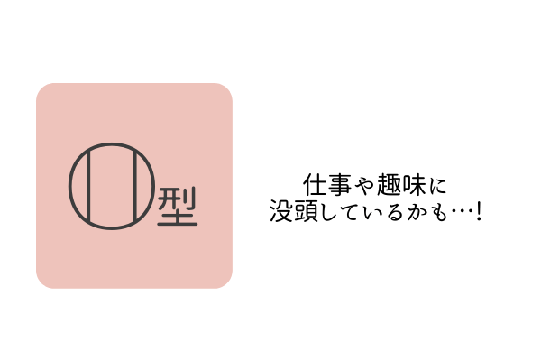 血液型別 で分かる Lineの 返信が遅い理由 とは ローリエプレス