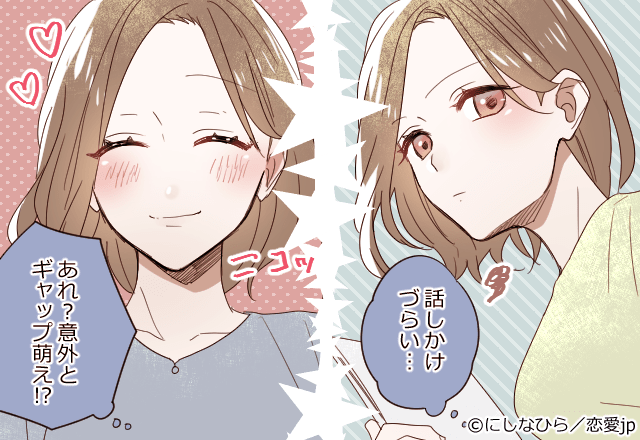 4項目ですぐ分かる アナタの ギャップ度チェック ローリエプレス