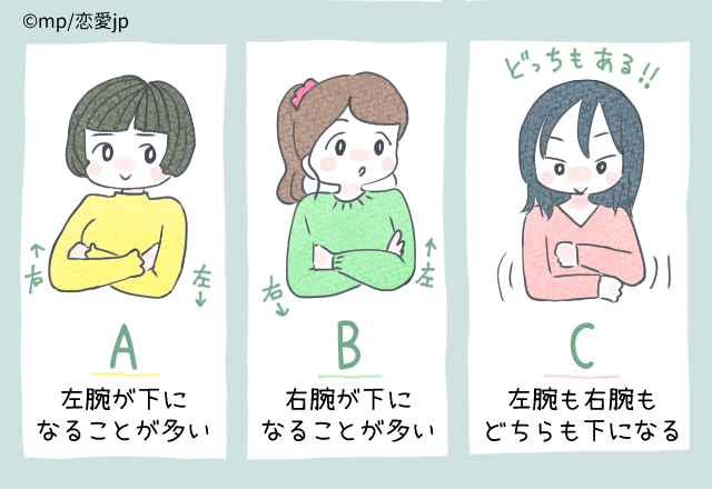 左腕が下に来る人はロジカル 腕の組み方で分かる 性格診断 ローリエプレス