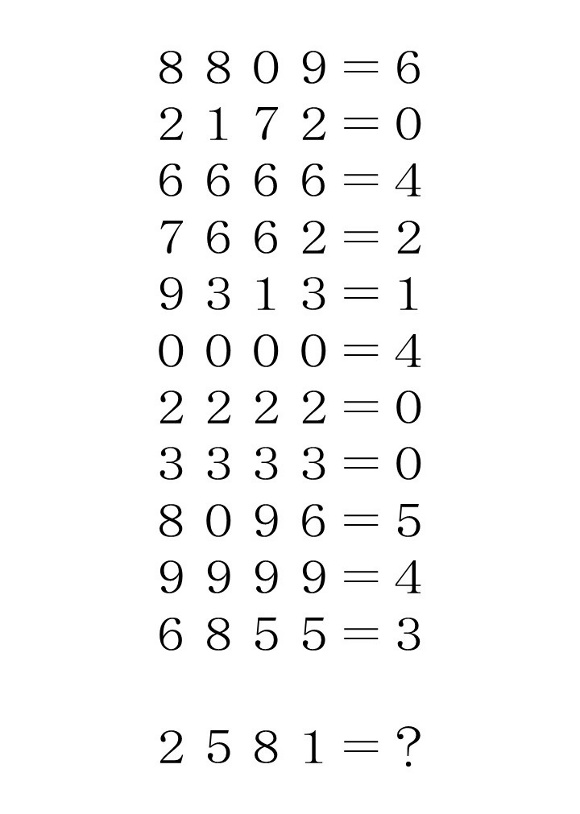 頭の体操クイズ ある法則に基づいて 2581 の数字を答えなさい ヒントは 考えるな 感じろ 16年1月8日 エキサイトニュース