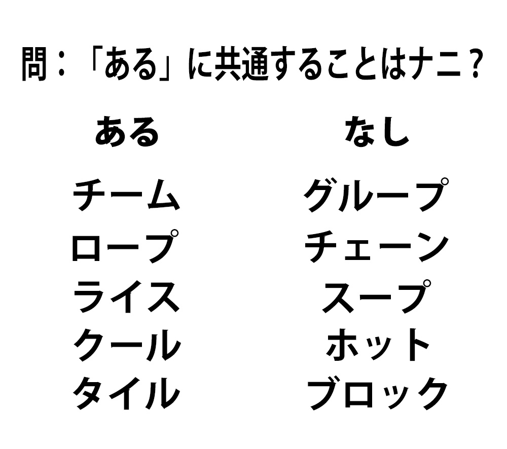 頭の体操クイズ ある に共通することは一体ナニ ある チーム ロープ ライス なし グループ チェーン スープ 16年2月22日 エキサイトニュース