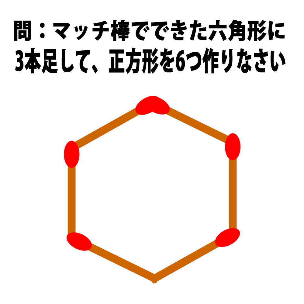 頭の体操クイズ マッチ棒でできた六角形に3本足して 正方形を6つ作り