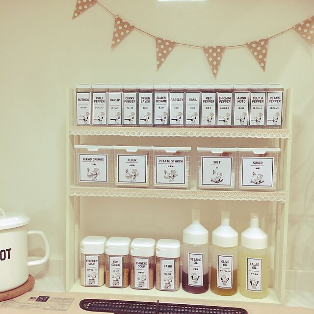 使いやすさを手軽にプラス 100均スパイスボトル ラベル ローリエプレス