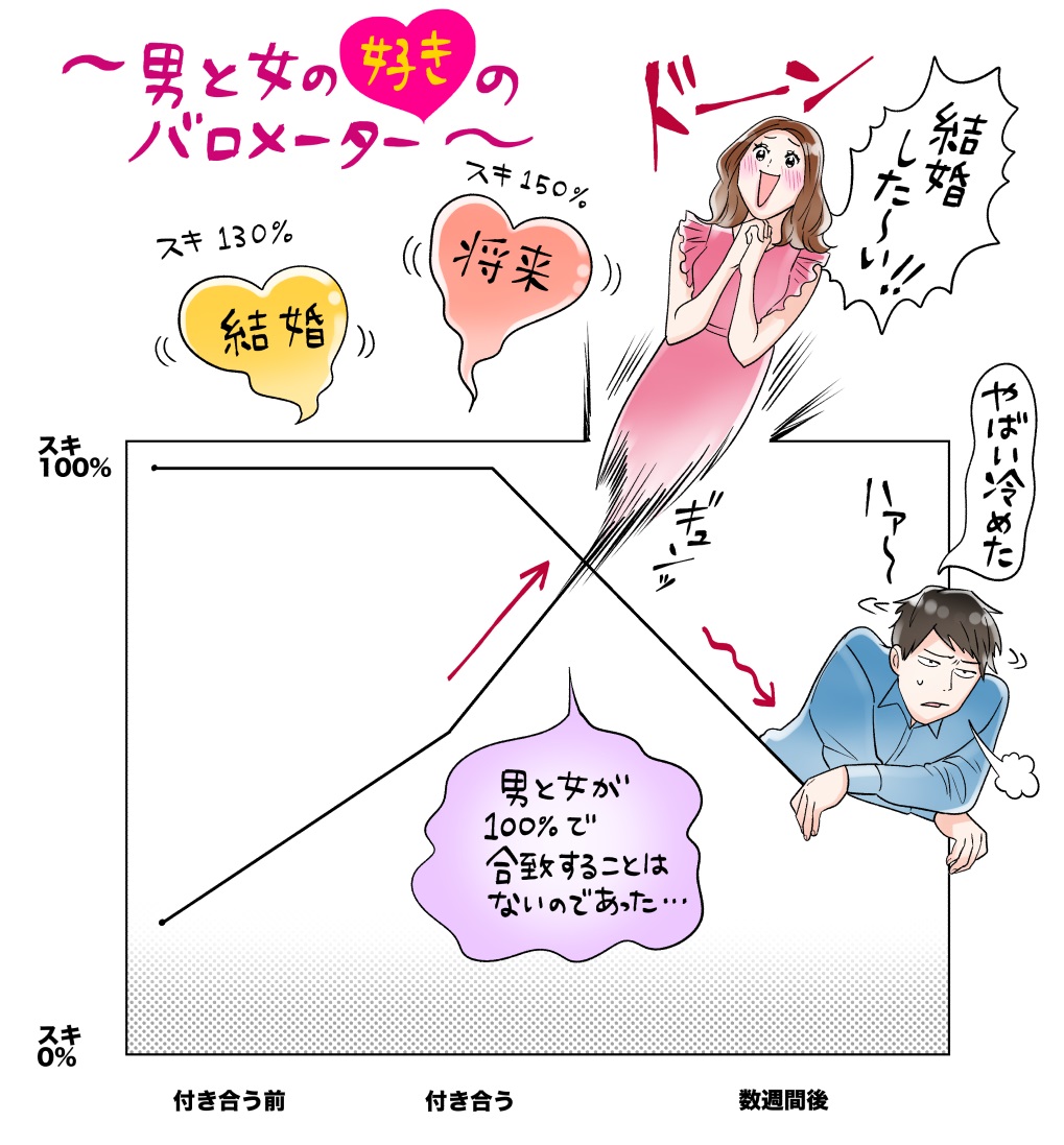 じゃあどうやったら愛してくれんだよ その３ ミオヤマザキのメンヘラ論 第十二回 連載 ローリエプレス