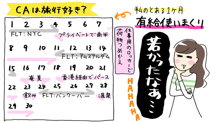 空飛ぶcaあるある 時差ボケってなに 美味しいの 若さゆえ 時差ボケ知らずの疲れ知らず ローリエプレス 空飛ぶcaあるある 時差ボケってなに 美味しいの 若さゆえ 時差ボケ知らずの疲れ知らず ローリエプレス