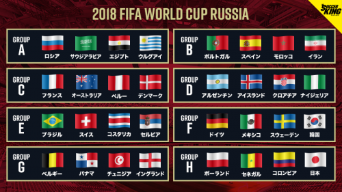 日本代表 W杯gsでポーランド セネガル コロンビアと激突 初戦は前大会でも同組のチーム 17年12月2日 エキサイトニュース