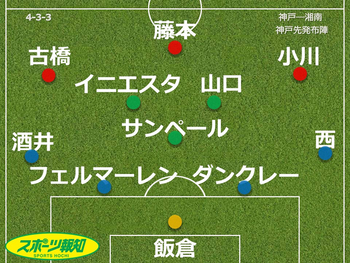 奥川がpk獲得で勝利に貢献 Clプレーオフ2連勝のザルツブルク 2季連続の本戦出場決定 年10月1日 エキサイトニュース