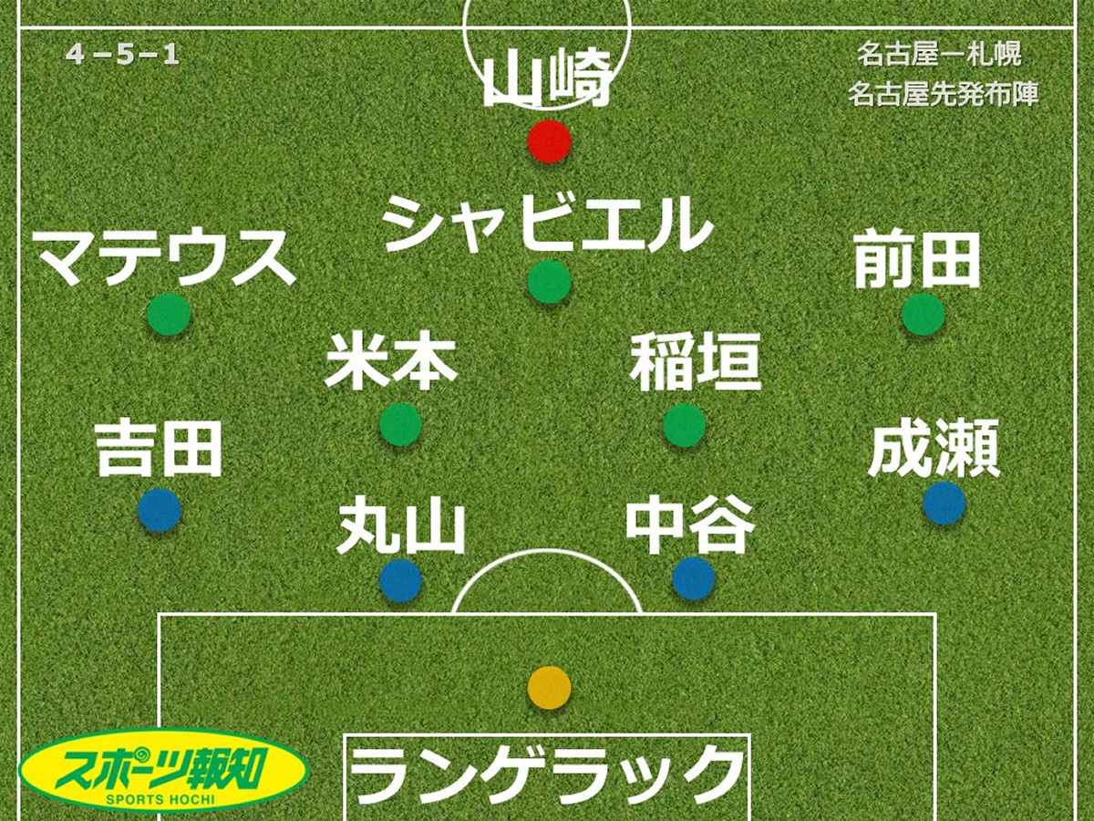 名古屋 採点 寸評 自慢の堅守 充実選手層で２連勝 ウノゼロ 貢献の守備陣高評価 21年3月7日 エキサイトニュース