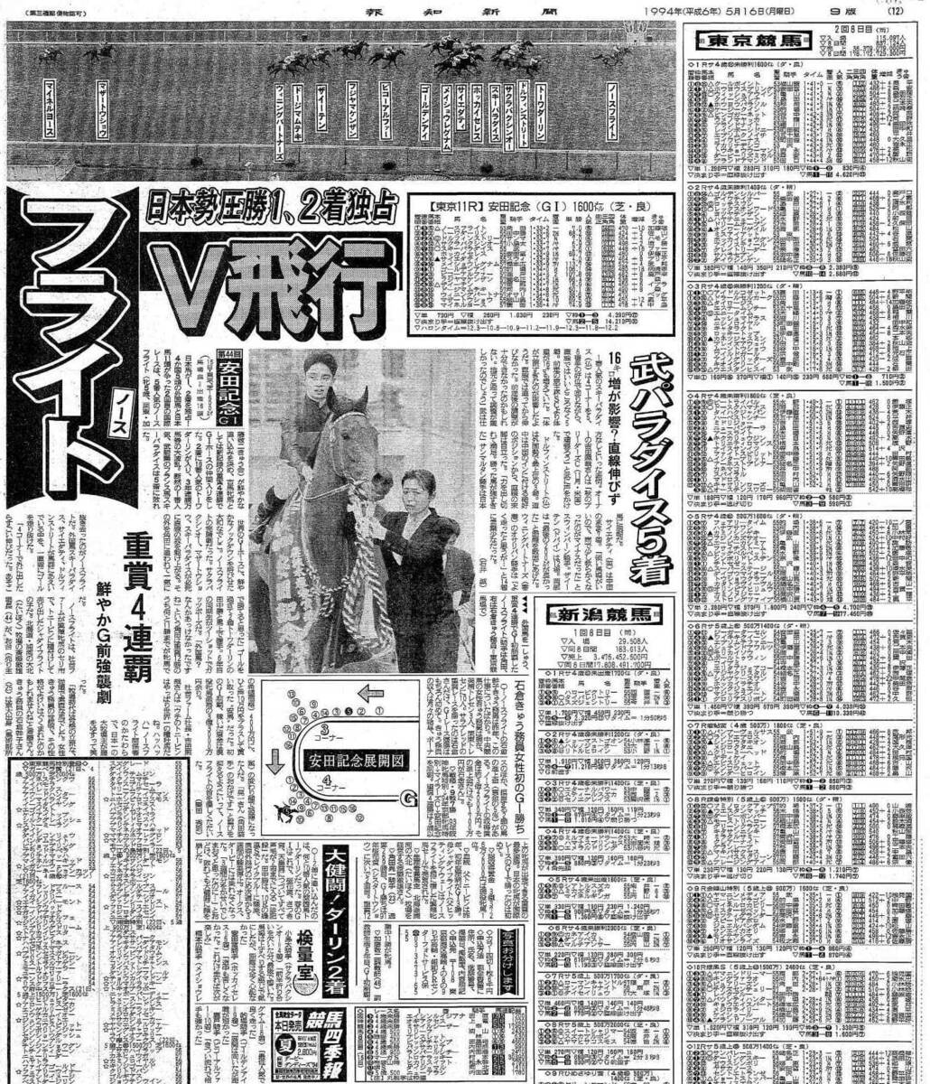 ノースフライト　第44回安田記念　第11回マイルCS単勝的中馬券 二枚セット 競走伝】日本競馬のプライドを取り戻したマイルの女王 フーちゃんが