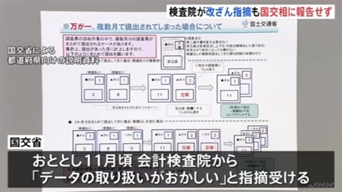 国交省「二重計上」を大臣に報告せず 会計検査院が問題指摘後も (2021年12月17日) - エキサイトニュース