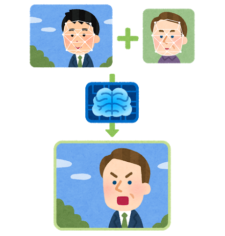 ディープフェイクは 善か悪か 新たな技術が写す 倫理的な課題 年11月5日 エキサイトニュース 2 4