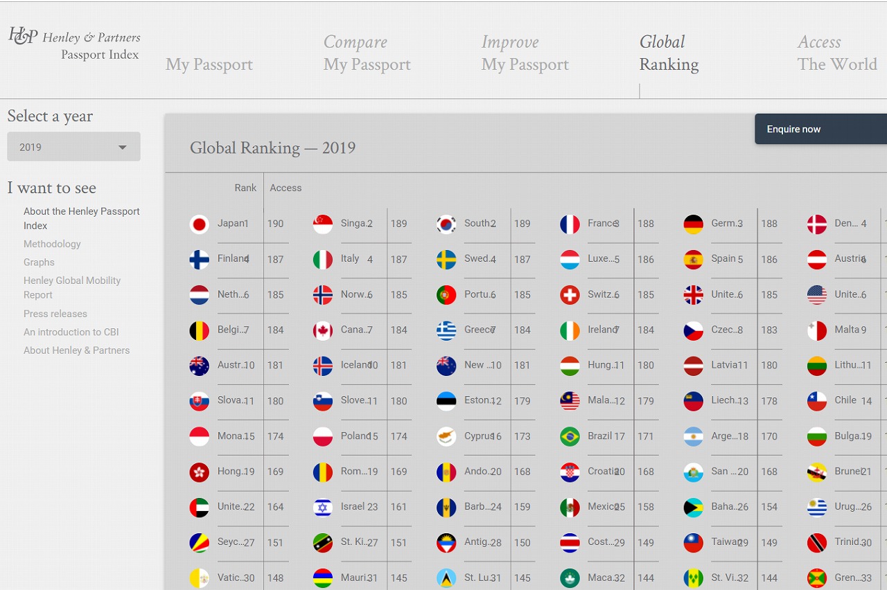 世界のパスポートランキング ２０１９ 日本の最強度がわかる体験談も 19年2月13日 エキサイトニュース