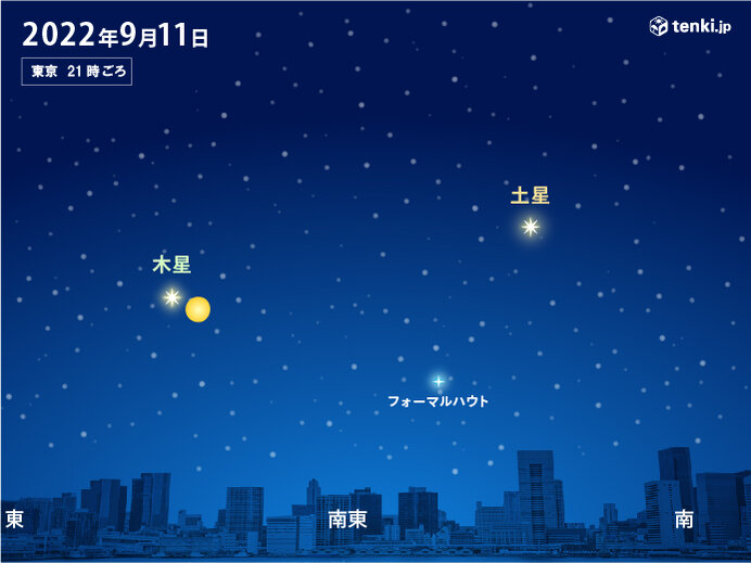 今夜も天体ショー 月と木星が大接近 2022年9月11日 エキサイトニュース