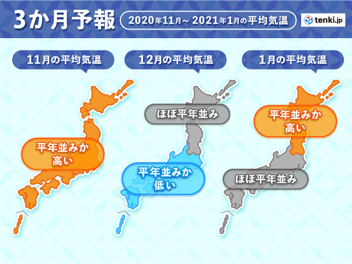 3か月予報 晩秋は気温高め 初冬は急に冬らしくなる 年10月23日 エキサイトニュース
