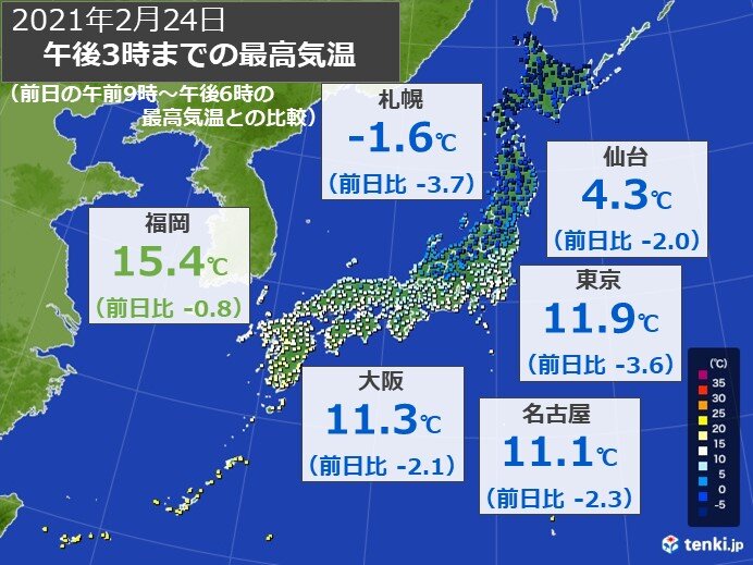北日本では厳しい寒さ戻る 東京は日差しがあっても冬の寒さ 21年2月24日 エキサイトニュース