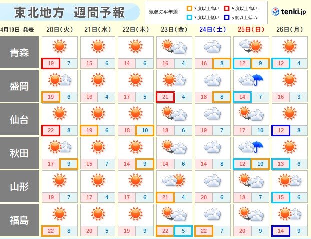 福島県相馬市のニュース 社会 17件 エキサイトニュース