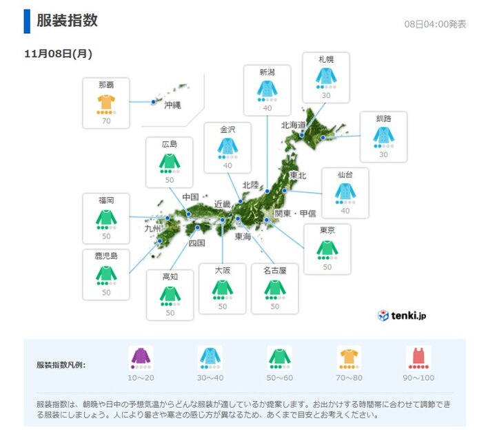 8日月曜の 服装指数 きょうは何を着る 洋服選びの参考に 21年11月8日 エキサイトニュース