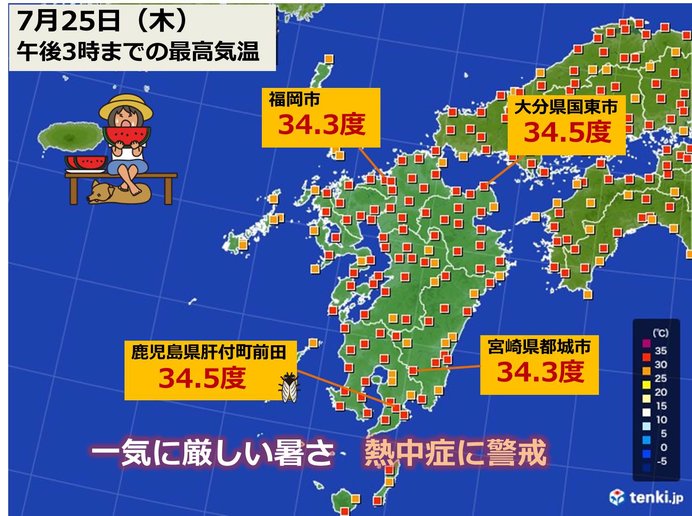 九州 一気に厳しい暑さ 最高気温34度台 19年7月25日 エキサイトニュース