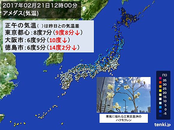 正午の気温 東京や大阪 10度ダウン 17年2月21日 エキサイトニュース