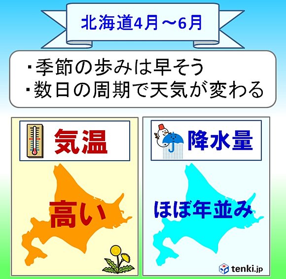 北海道4月 6月 季節の歩みは早そう 17年3月24日 エキサイトニュース