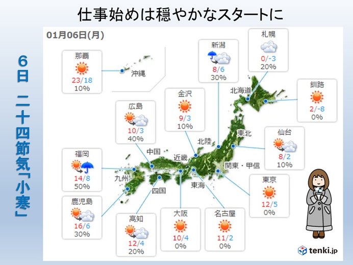 6日は晴れるところが多い 天気は西からゆっくり下り坂に エキサイトニュース