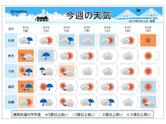 週間天気 雲多い 沖縄は梅雨入りか 17年5月11日 エキサイトニュース