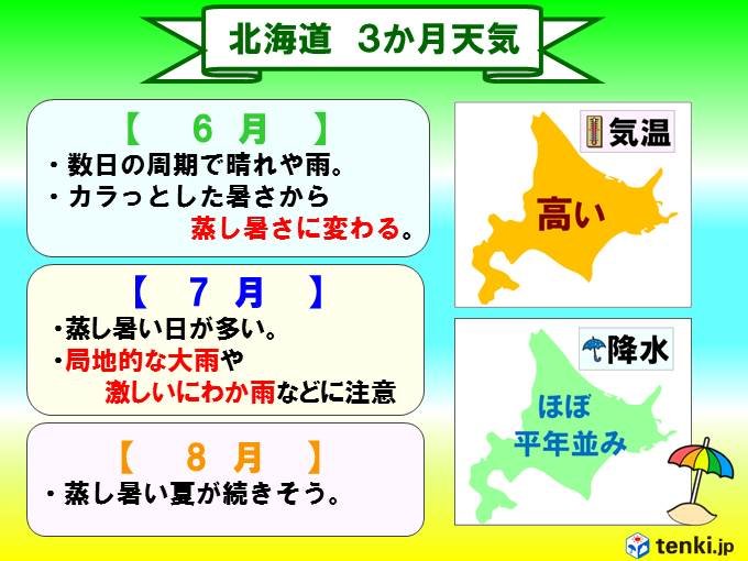 北海道の3か月予報 蒸し暑い夏 18年5月25日 エキサイトニュース