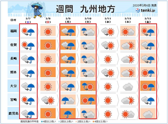 九州 4週連続 土曜日の雨 天気変化早い 年3月6日 エキサイトニュース