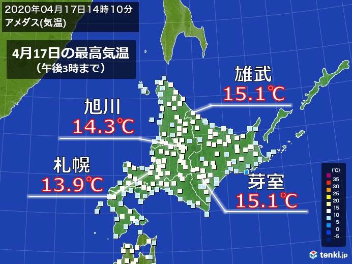 北海道2週間ぶりの暖かさに ようやく低温解消 2020年4月17日 エキサイトニュース