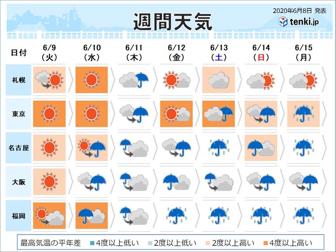 週間天気 前線が北上 一斉に梅雨入りへ 2020年6月8日 エキサイトニュース