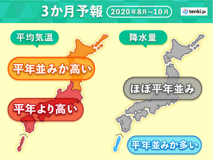 予報 1 ヶ月 鳥取 天気