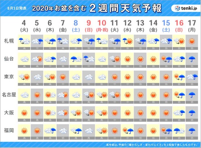 宝塚 天気 雨雲 レーダー