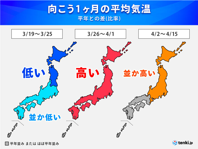 1か月予報 寒の戻りに注意 3月末はお花見日和多い 4月も寒暖差激しく 22年3月17日 エキサイトニュース