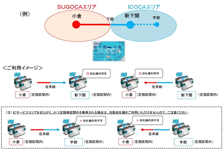 ICOCA SUGOCA エリアまたがるIC定期券を2023年春発売 新幹線定期券や