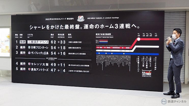 JR新横浜駅にマリノス「パタパタ順位表」登場 鉄道ファンにも見て欲しい工夫がいっぱい (2022年10月6日) - エキサイトニュース