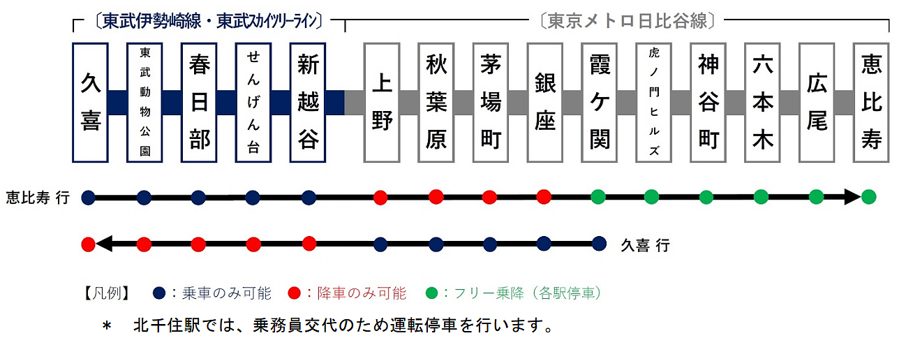 東武伊勢崎線 メトロ日比谷線直通 座席指定 Thライナー時刻表 6月6日運行開始 北千住駅で運転停車 年5月11日 エキサイトニュース