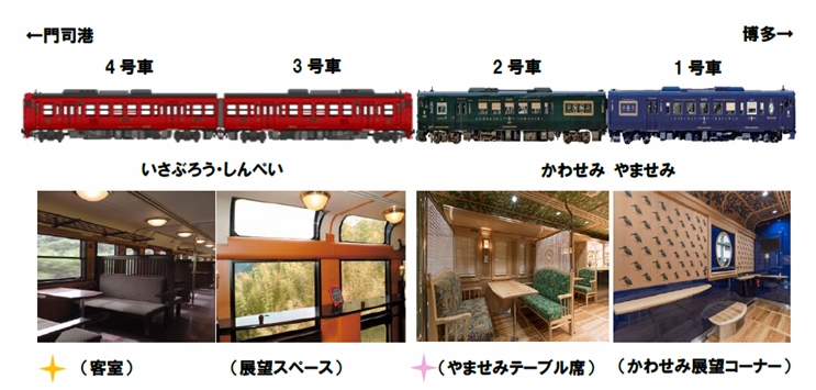 肥薩線応援 かわせみ やませみ いさぶろう しんぺい を連結して4両編成の臨時列車を運転 Jr九州 2020年7月29日 エキサイトニュース