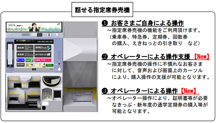 京浜東北線 川口駅に 話せる指定席券売機 武蔵野線 南越谷駅にicカード専用出口 21年2月18日 エキサイトニュース