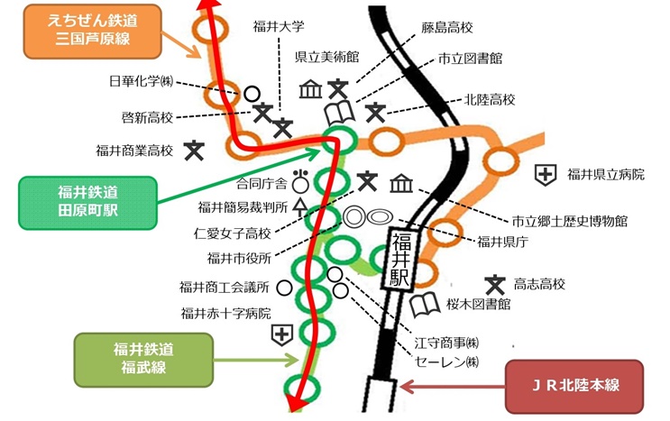 トップ 福井駅 スーツケース えちぜん鉄道