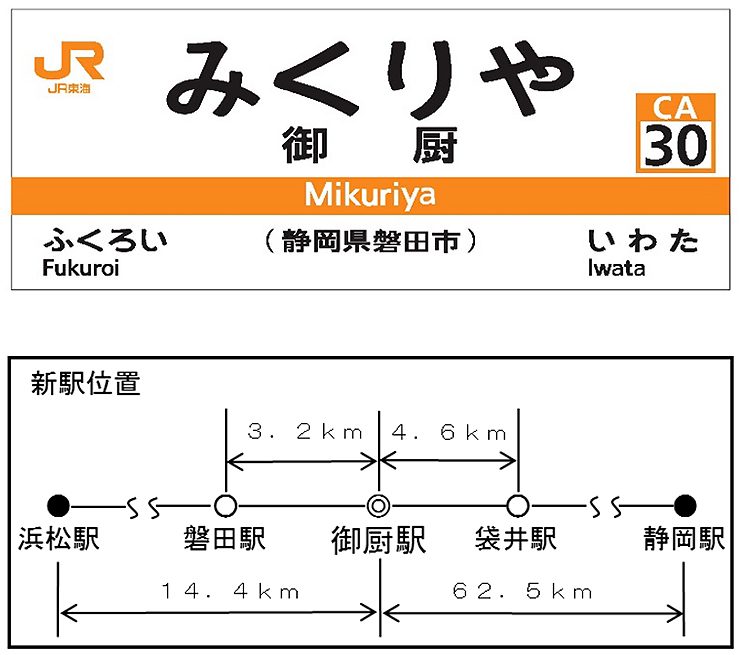 東海道線 袋井 磐田の間にできる新駅は 御厨駅 年春開業 19年2月7日 エキサイトニュース