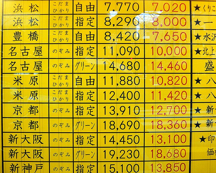 新幹線や特急のきっぷの安さはどれほどよ 東京駅前の金券ショップはいまこんな感じ 19年2月7日 エキサイトニュース