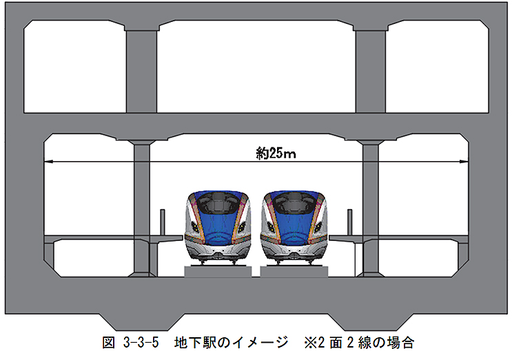北陸新幹線 京都駅は大深度地下 2面2線の可能性 鉄道 運輸機構イメージ 19年11月28日 エキサイトニュース